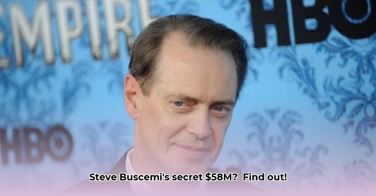 steve-buscemi-acting-career-earnings